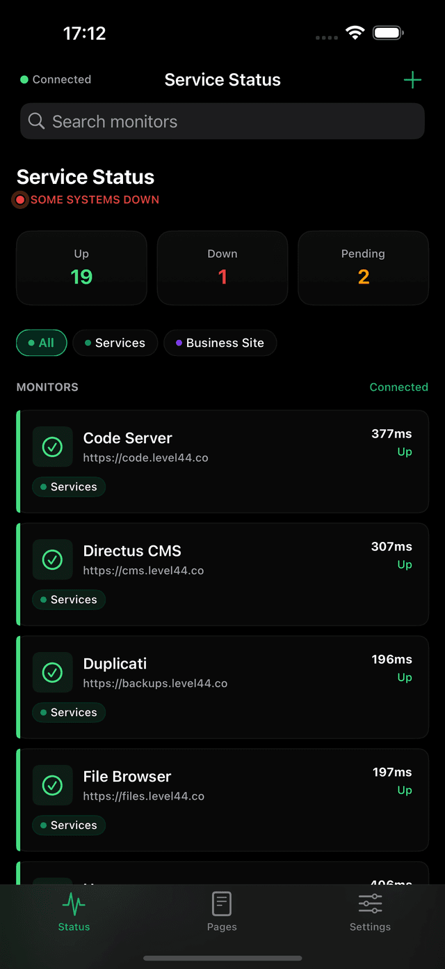 Rivet dashboard