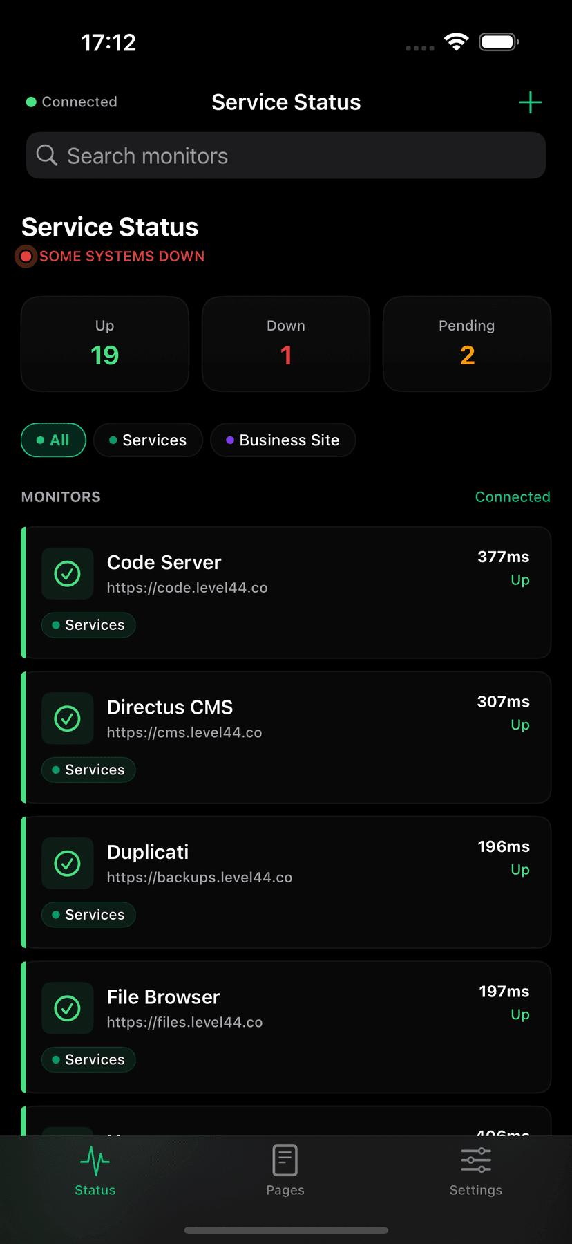 Rivet Dashboard